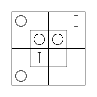 Diagram representing all x are m prime and all y are m