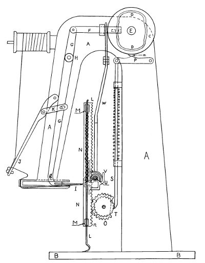 Figure 9.